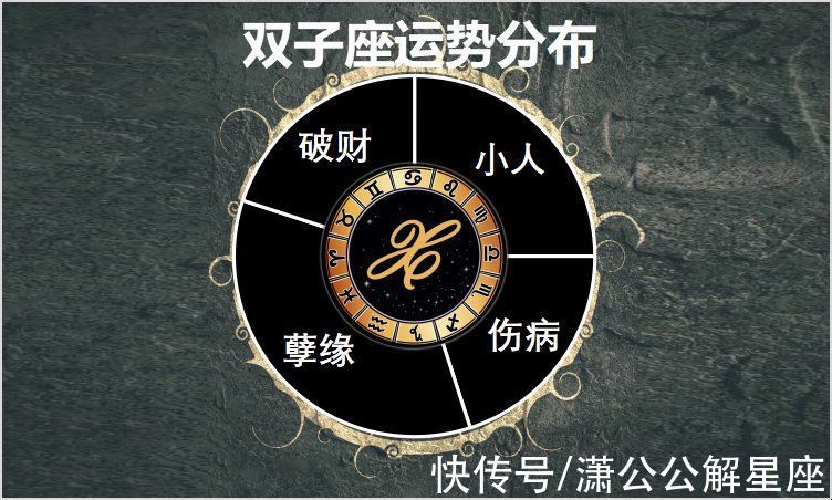 水逆|9月27日至10月3日星座运势榜之波动阵营：狮子座被困在过去