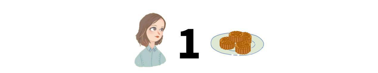 清单|去医院待产却像搬家贴心入院待产清单,按这三类准备足够了!