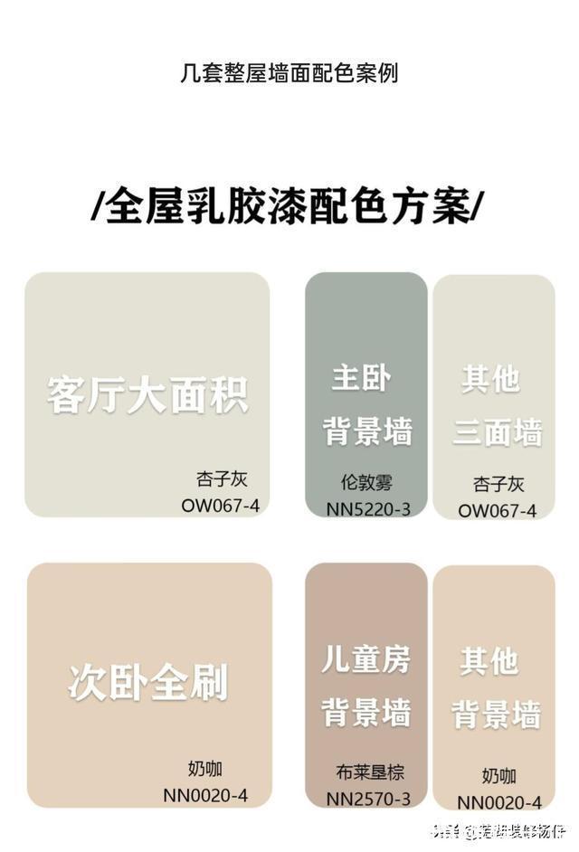 灰色系|装修墙面颜色如何搭配美观?全屋乳胶漆最佳配色方案收藏好
