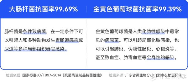 菜板|“回南天”家有老人小孩容易生病，亲测这8款家居产品抗菌还不错，值得一试