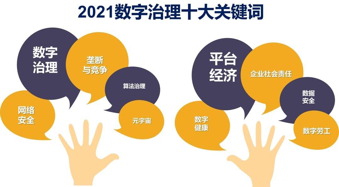 数字治理|中国社会治理论坛在京举行 北师大发布《数字治理发展研究报告》