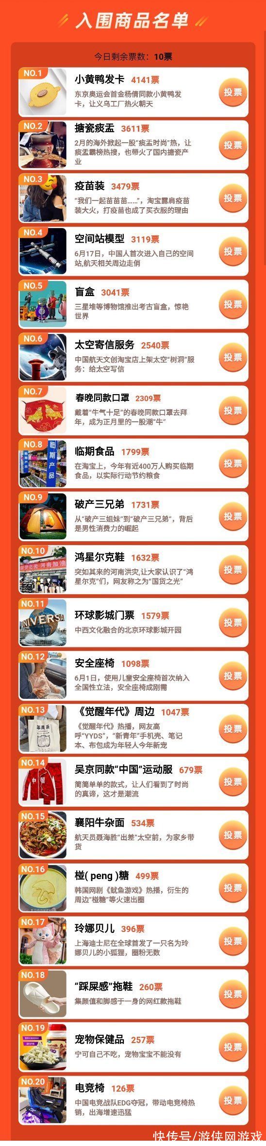 襄阳牛肉面|2021年度淘宝十大商品评选开启：搪瓷痰盂火爆网络