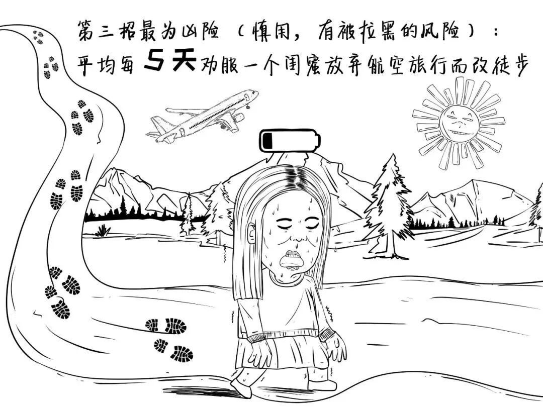 如何迈向个人碳中和？|科普漫画 | a8376