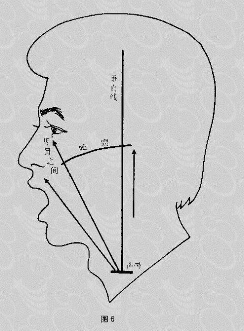 声带|被朋友嫌弃歌声难听，我只花了十天时间练唱歌技巧，惊艳所有人！