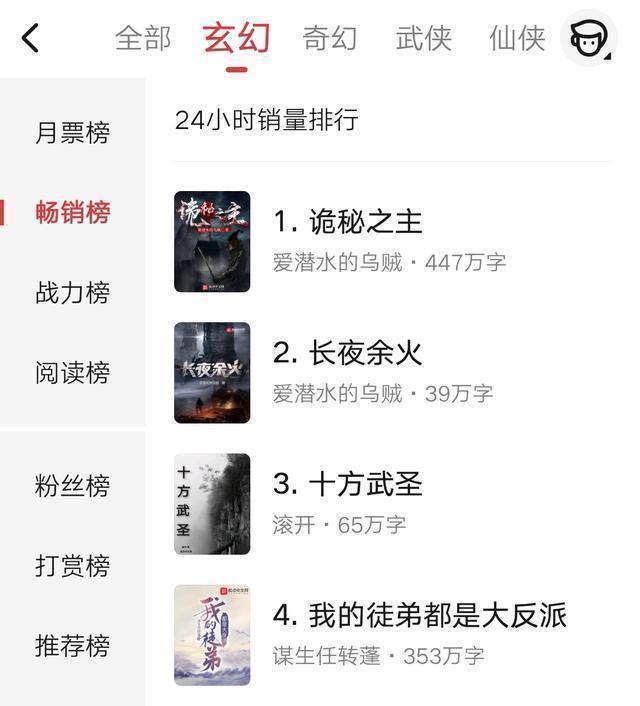 新书$辰东一新一旧两本小说霸榜很久,也难挡玄幻仙侠的这两本新书崛起