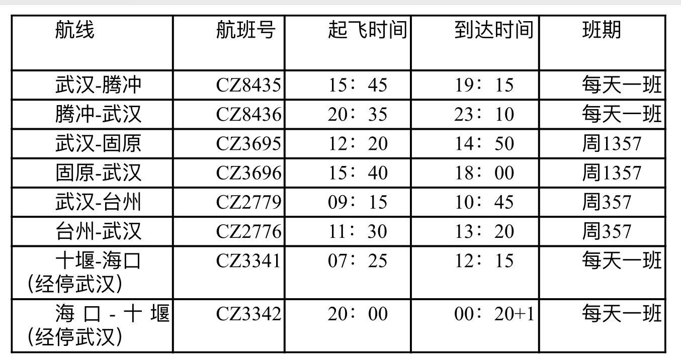 武汉|南航在汉新增多条航线，打造武广、武京快线