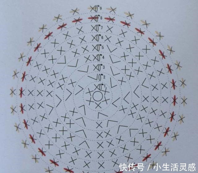 环形|家居实用小收纳盒套装,适合新手详细图解!