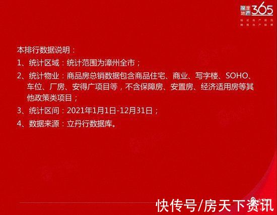 销额|单盘最高总销23.4亿！漳州2021年年度销售排行出炉！销冠是……