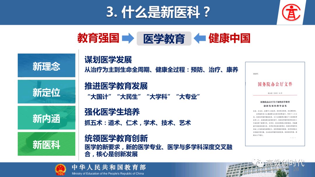 医科|【选专业】图解新工科、新农科、新医科和新文科