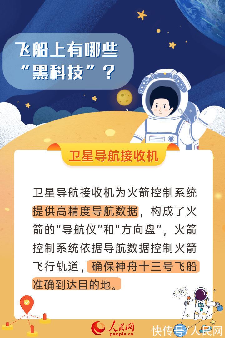 飞天|神舟十三号成功飞天，背后的黑科技你知道吗？