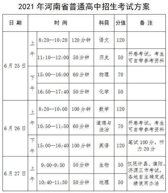 考生|刚刚出炉：2021年河南省中招政策公布！