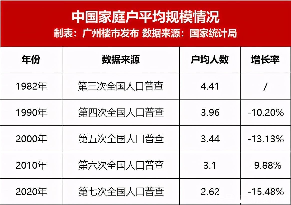 明珠花园|最小71平！一波“蚊型盘”现身！海珠给刚需留了条“缝”