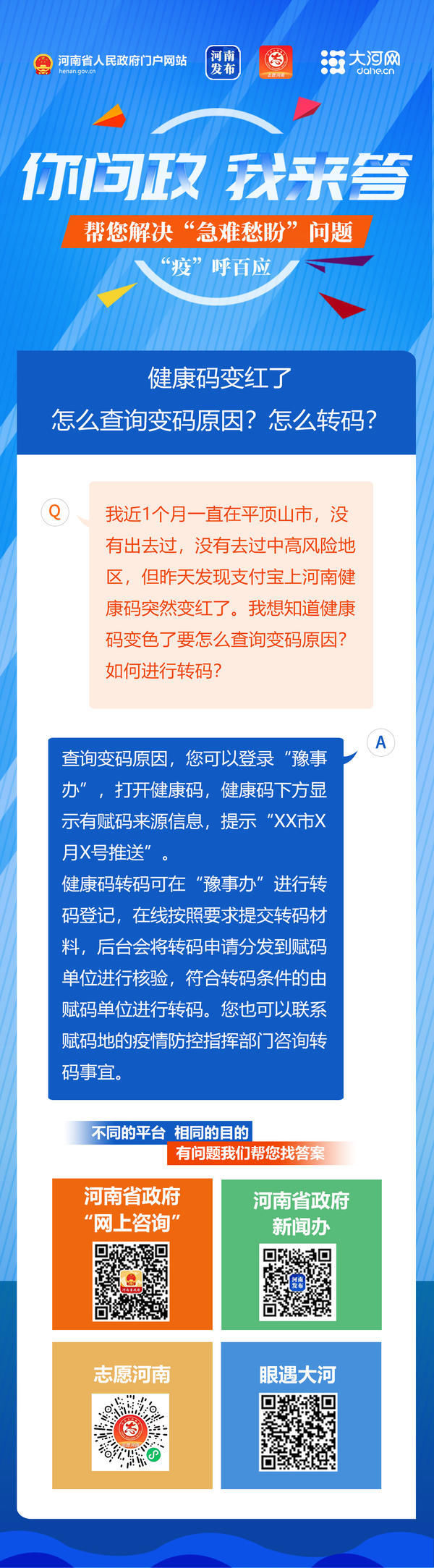 河南省大数据管理局|你问政 我来答丨健康码变红了，是什么原因？如何转码？