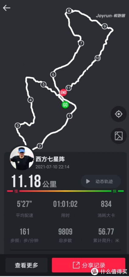 真·畅|跑鞋评测 篇四：真·畅跑云端：Saucony索康尼 Endorphin Pro啡鹏2上脚体验