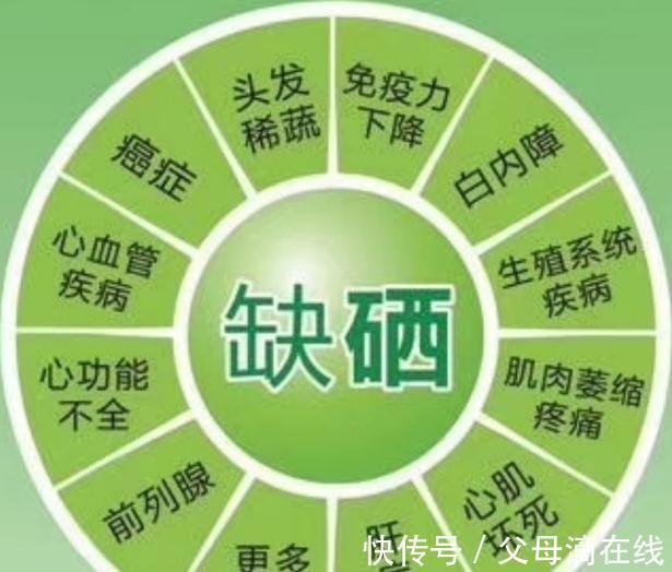 心脏病|硒是预防心脏病、抵抗癌症的必需元素,吃哪些食物能补充?