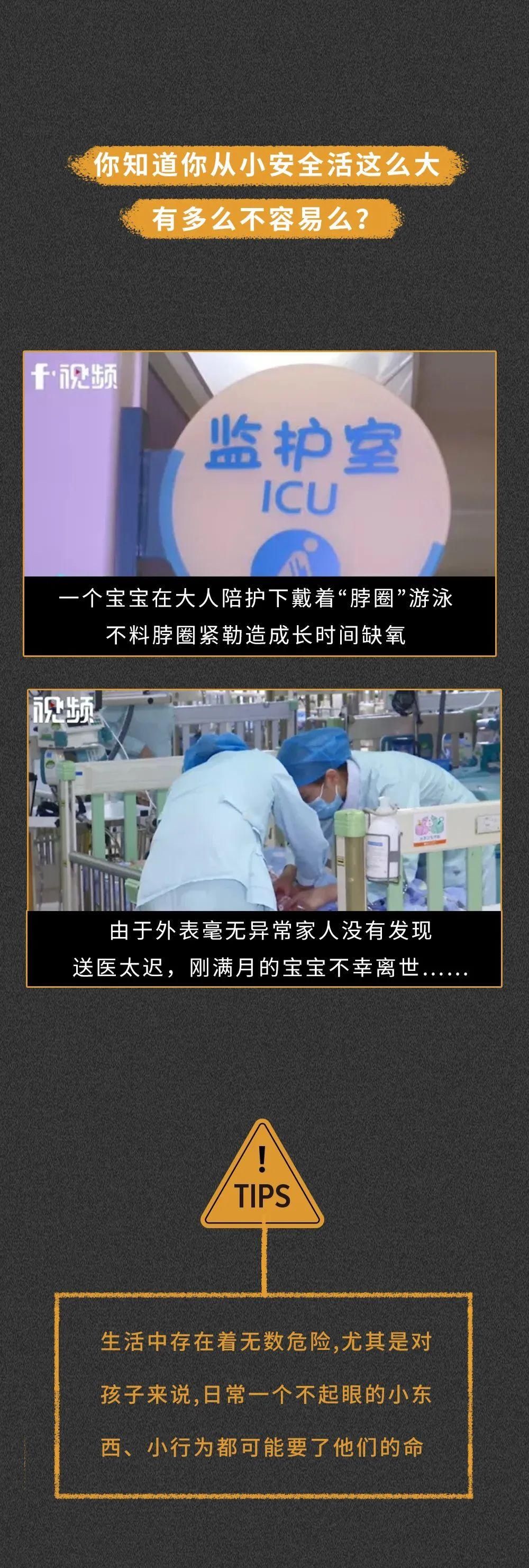 孩子|【科普】快扔！这些物件，正在让你的孩子处于危险中…