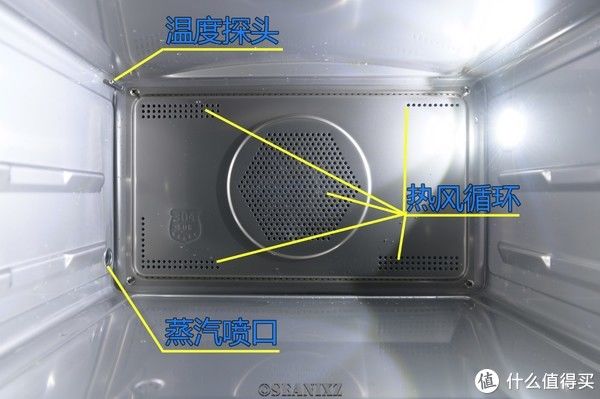  蒸烤箱是鸡肋产品吗？深度蒸烤箱用户为你揭秘