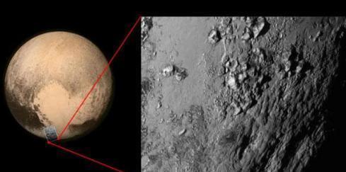 除了火星之外，科学家又发现一颗“生命星球”，位于太阳系内