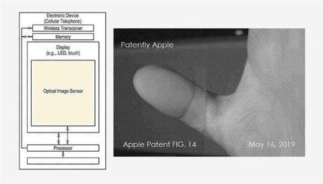 郭明池|苹果iPhone15Pro将彻底干掉刘海,屏下指纹还需再等两年