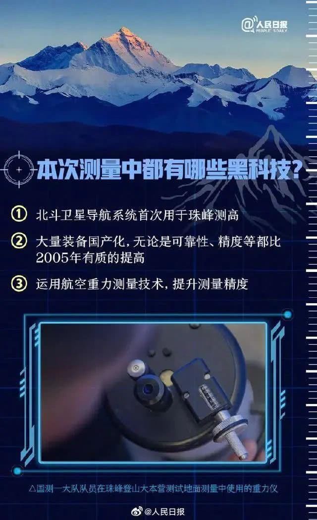 登顶珠峰|再测世界之巅关于珠峰的这些“隐私”，快给孩子讲讲