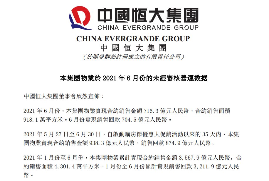 回款|恒大35天销售938亿，回款875亿