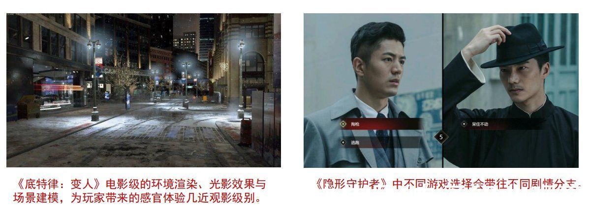 底特律：变人|Quantic Dream：互动电影游戏的头号玩家