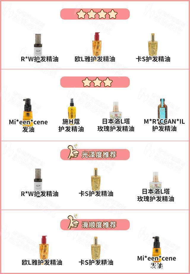 头发|评测了9款护发精油,原来用过精油的头发长这样
