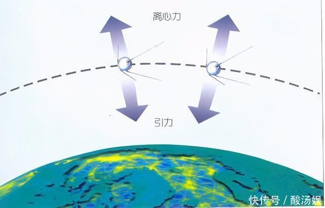 一片羽毛从太空扔下,它是会被烧毁,还是慢悠悠飘到地上