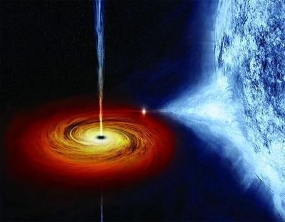 黑洞是恒星的尸体吗?它还有继续演化的可能性!