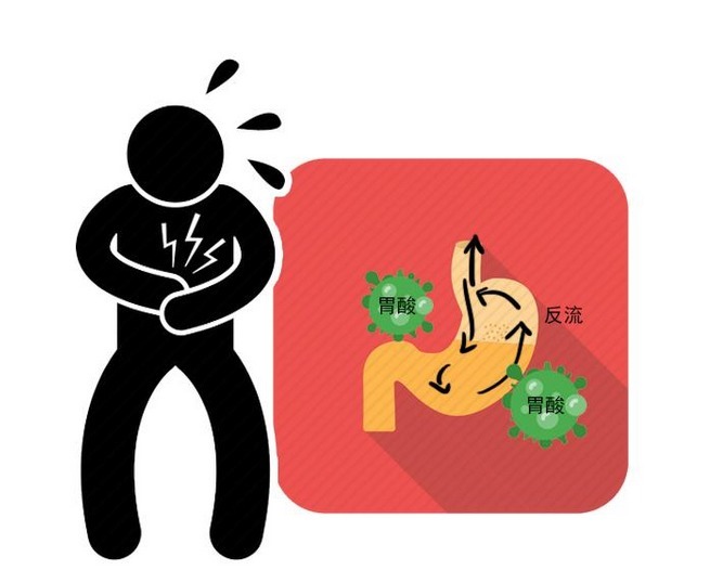 病情|是胃癌还是胃病?4个症状出现,警惕胃癌发出的征兆,别混淆了