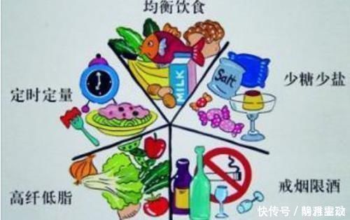 降糖穴|血糖高不高先看手,没有这3个变化,说明血糖很好