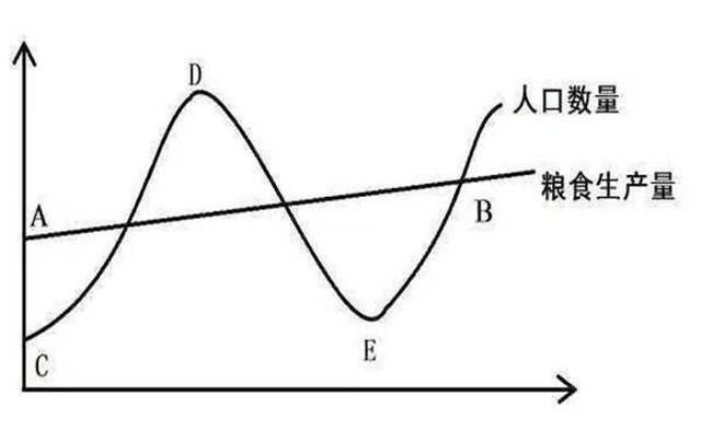 唐朝|唐朝289年,清朝267年,中国古代王朝为什么难破300年?
