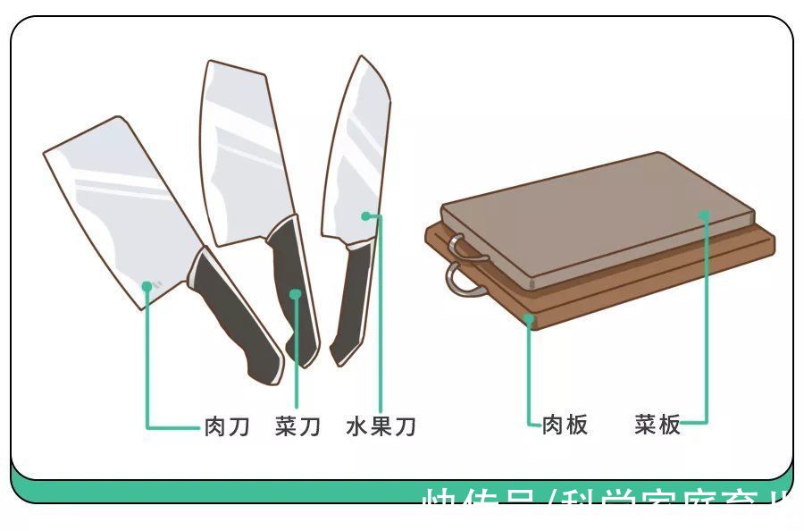 鲜羊奶|8岁男娃喝鲜羊奶感染布鲁氏菌病！“原生奶”有毒？