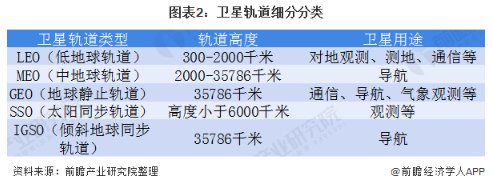 手机卡|不用手机卡就能打电话？iPhone 13或将推出黑科技！