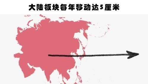 自动扶梯|你不大可能在教科书里见到的10个有趣的冷知识