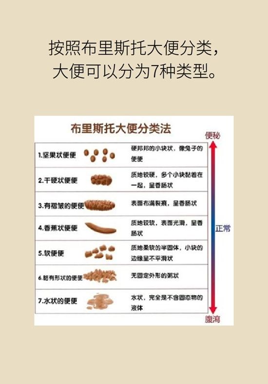 宝宝用开塞露还便秘，警惕先天性巨结肠