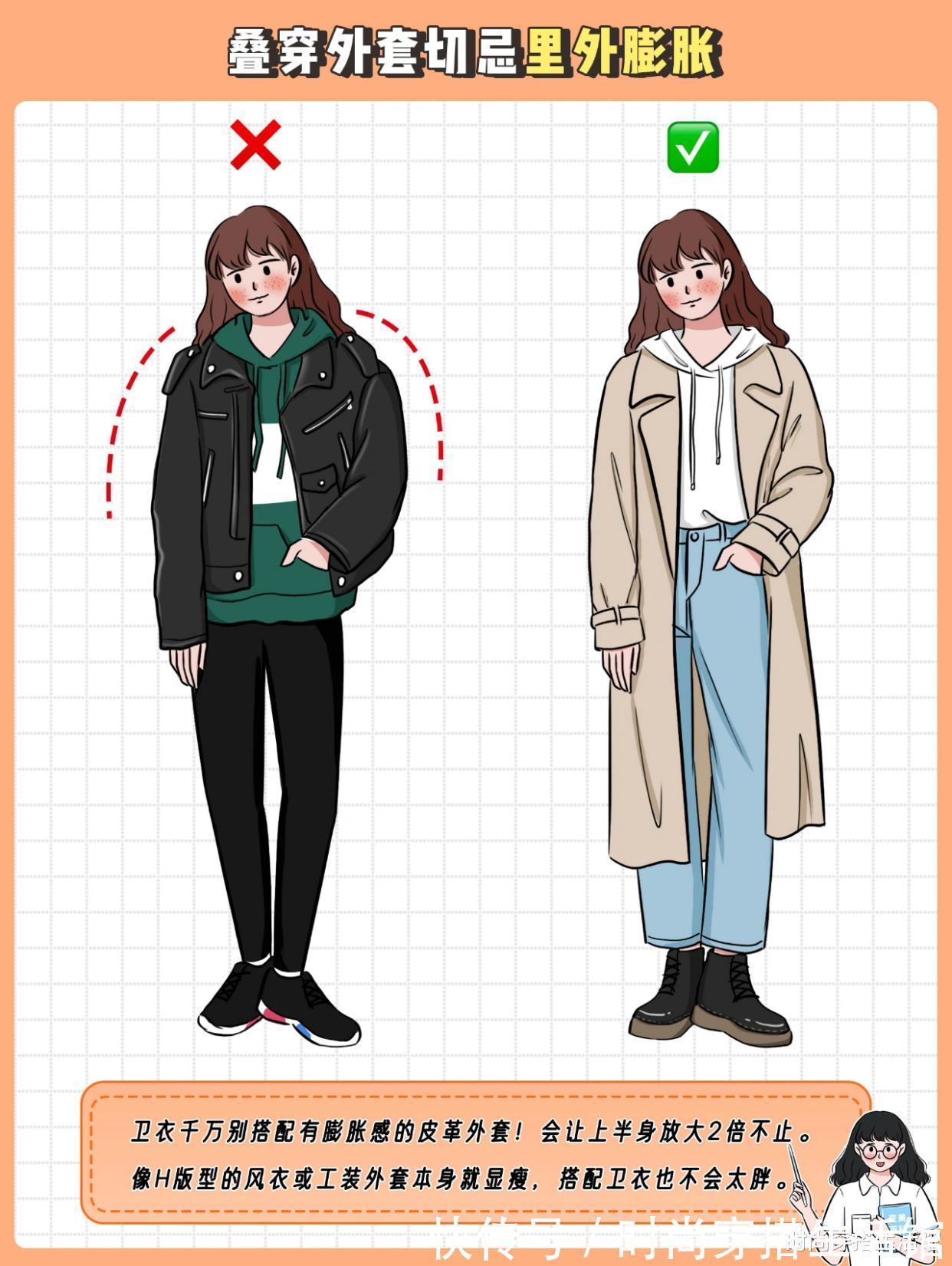 卫衣|胯大、腰粗的女生,冬天卫衣千万别这样穿,又土又胖,你踩雷了吗