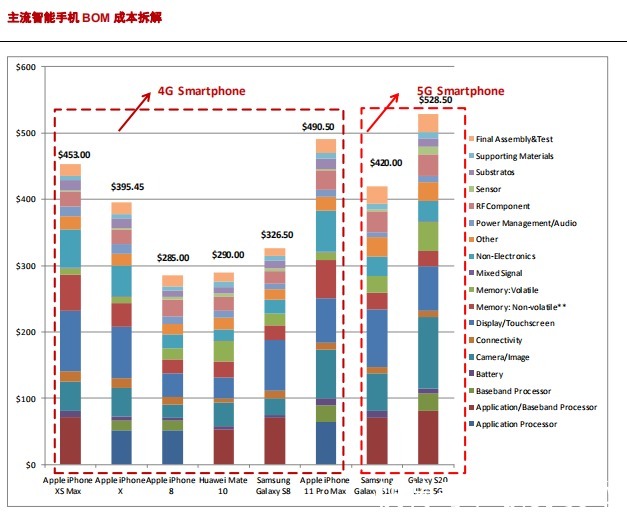 中国大陆|半导体硅片产业研究报告(下)