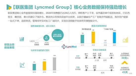 发展|亿邦智库发布《2021中国跨境电商发展报告》