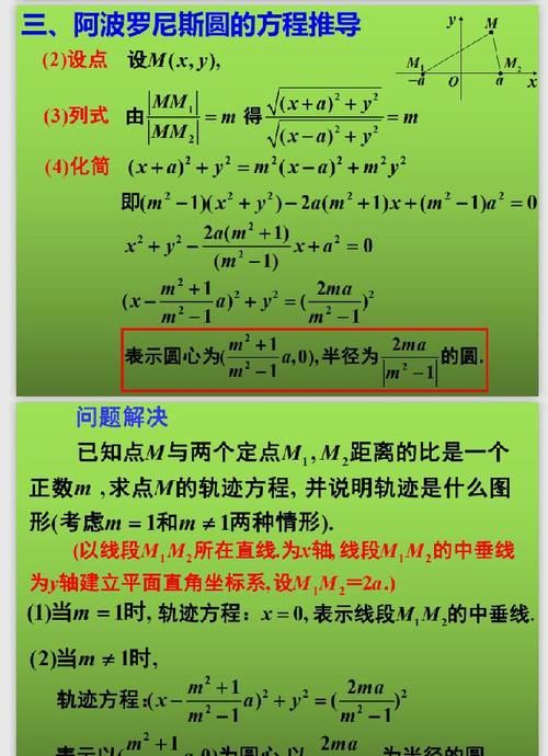 尼斯|阿波罗尼斯圆在高中数学中的应用