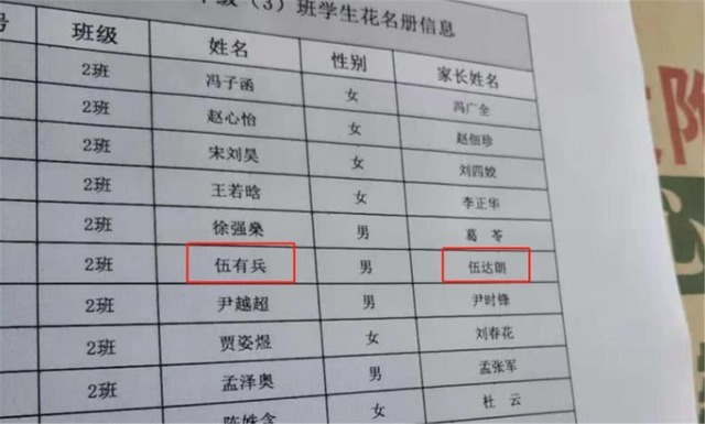 名字|爸爸姓“鸡”,妈妈执意要求随母姓,奶奶机智取名字让宝妈闭嘴