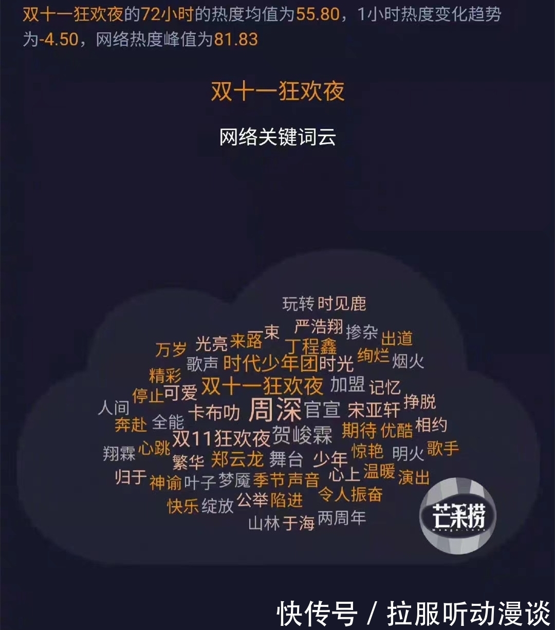 两台“双十一晚会”的关键词：周深、贺峻霖、李斯丹妮闪耀全场