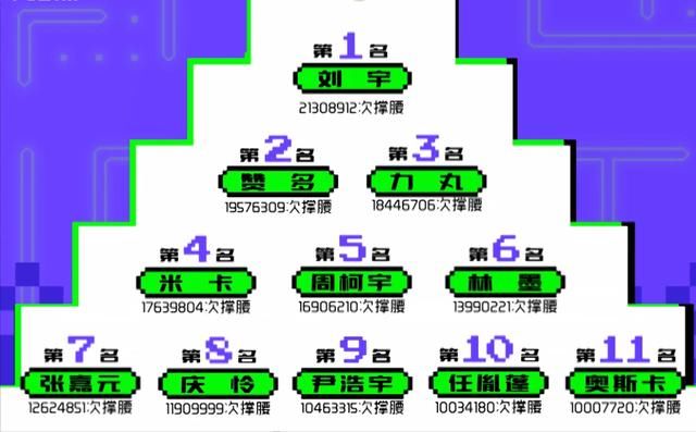 创4发电衍生节目，一星期一次不亚于世界杯赛事状况