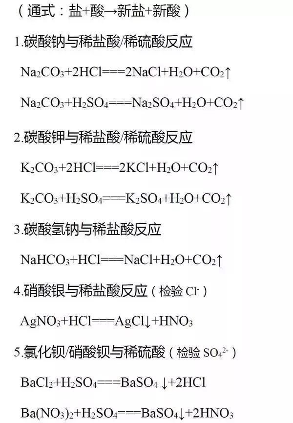 化学反应|初中化学7大反应类型总结