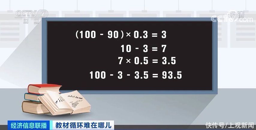 循环|教材循环使用，1年能省200多个亿！只是为何叫好不叫座？怎么破？