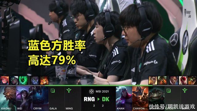 msi|LOL：本届MSI有多不平衡？蓝方胜率高达79%，红方仅21%