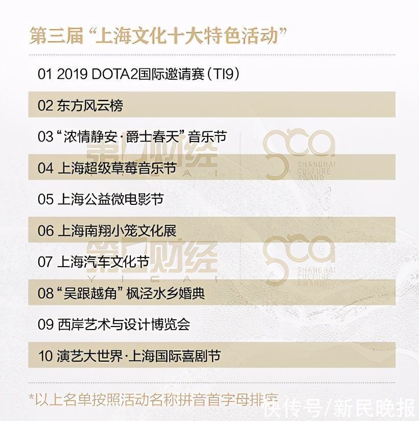  限公司|第三届“上海文化企业十强十佳十人十大特色活动”揭晓