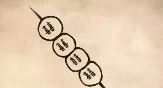 猜出来|看“图”猜菜名,全部猜出来的,不是吃货就是厨师,你猜出几个