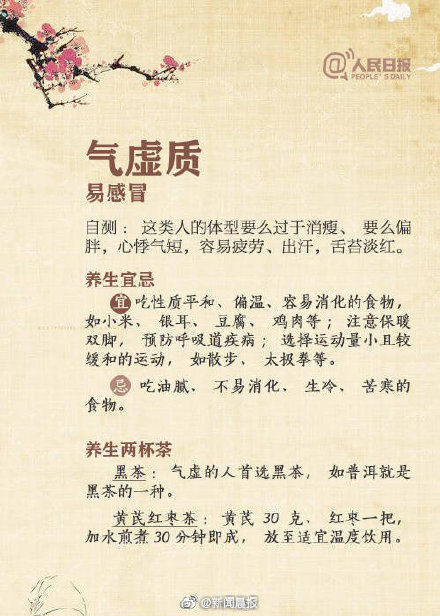 体质|一种体质一种吃法!9种体质人群的最佳养生法