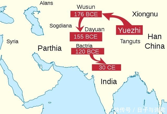 历史|贵霜帝国揭秘有何重要历史意义为什么说它可能改变了中国